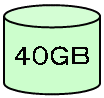 40GB�n�[�h�f�B�X�N