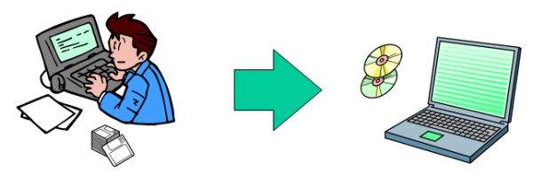 ���[�v���̃f�[�^���p�\�R���Ō����悤�ɕϊ����܂��B